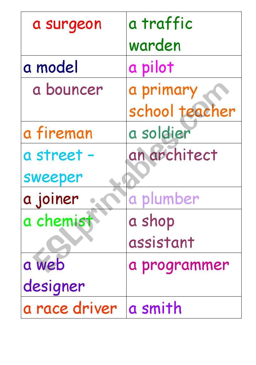 JOBS worksheet