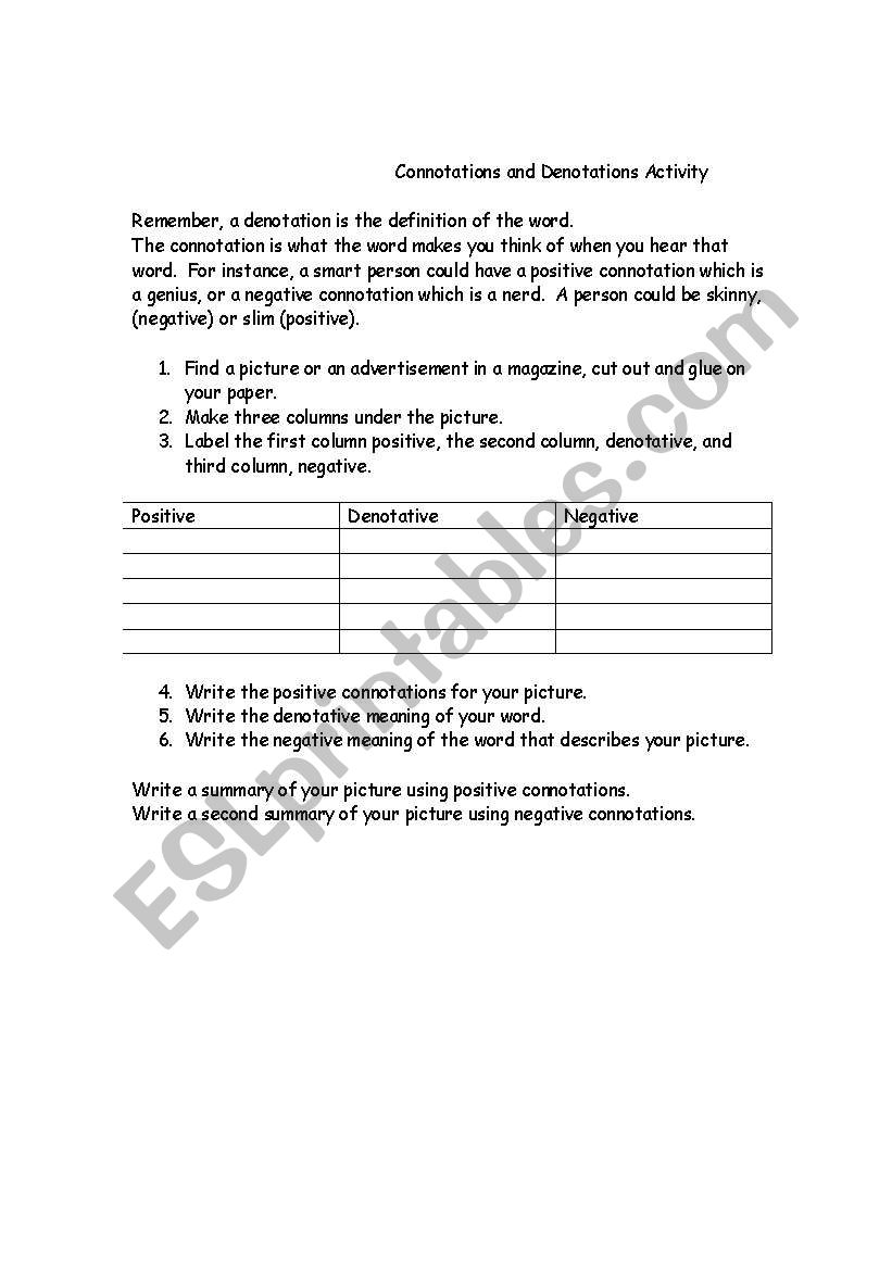 Denotation and Connotation Activity