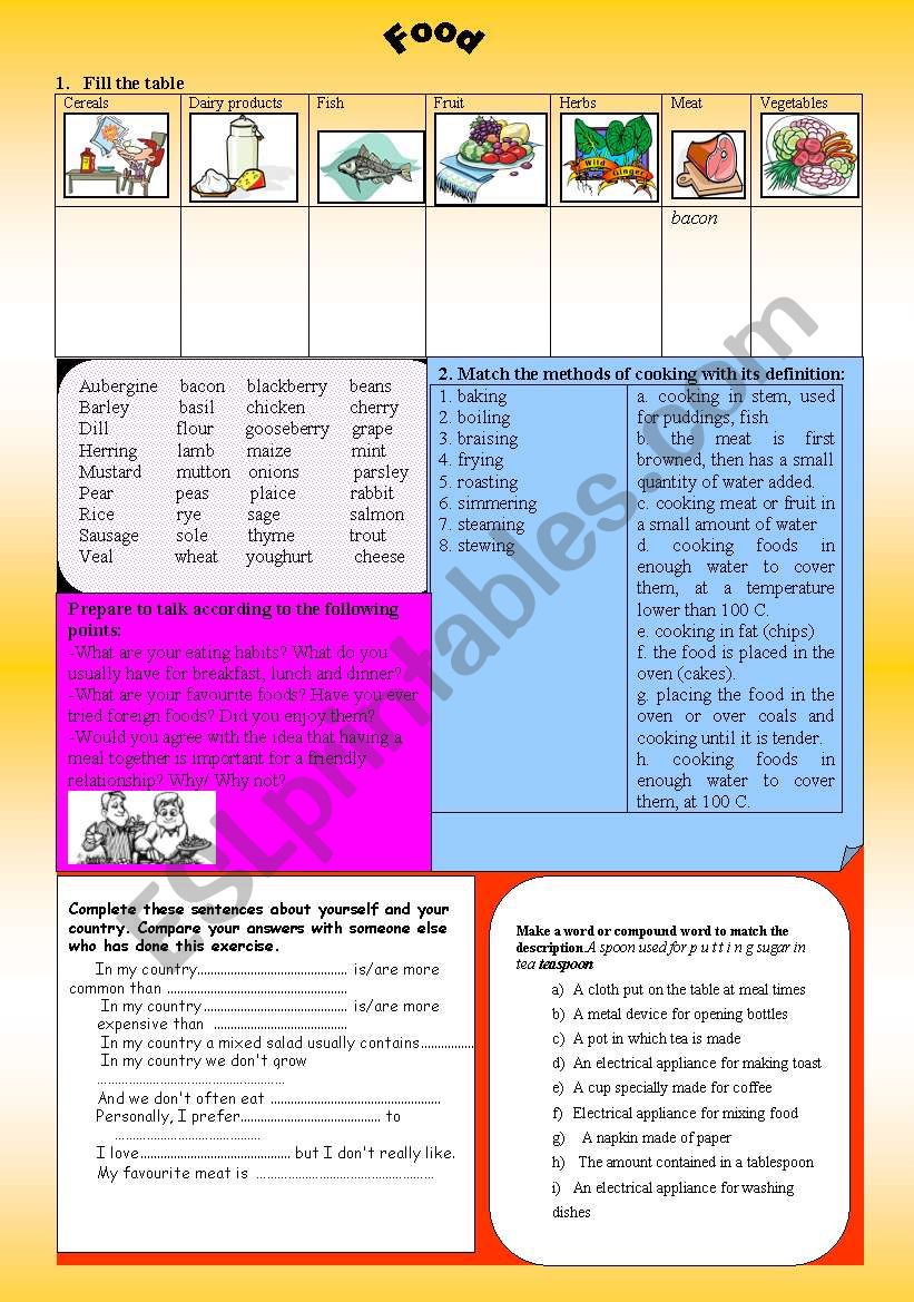 Food worksheet