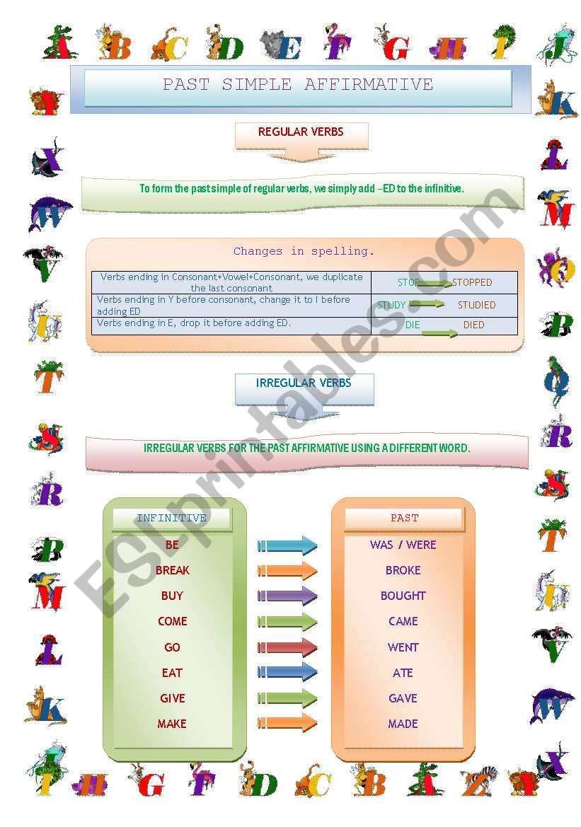 PAST SIMPLE AFFIRMATIVE REGULAR AND IRREGULAR