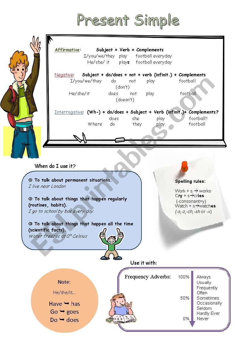 Present Simple and Present continuous