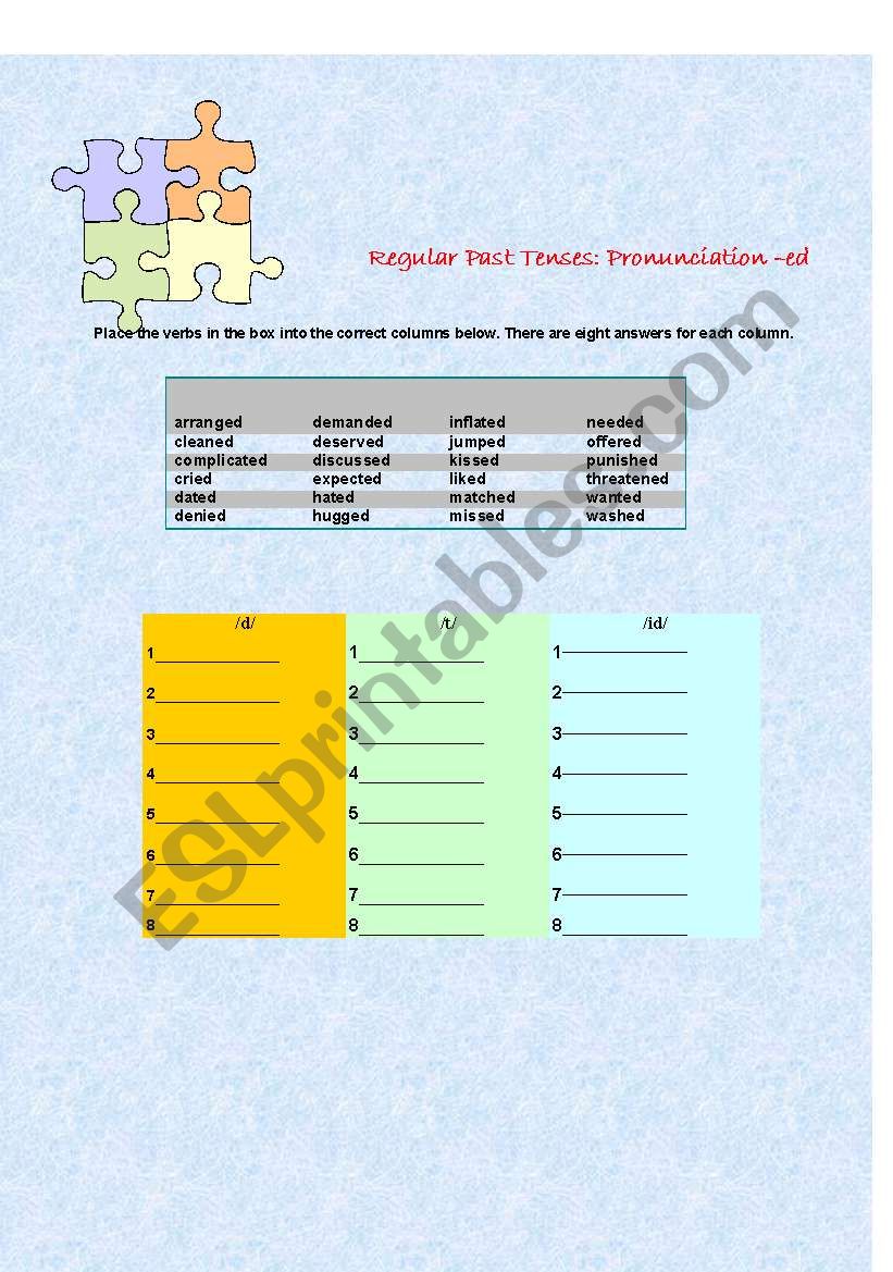 Pronunciation Past Tense Regular Verbs -ed