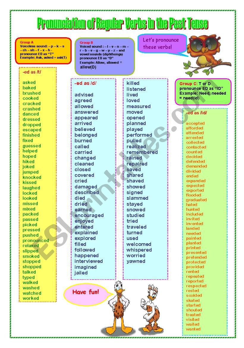 The Pronunciation of Regular Verbs in the Past Exercise Worksheet