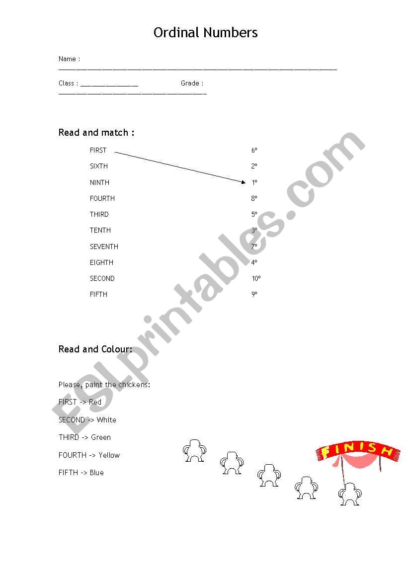 Ordinal Numbers worksheet