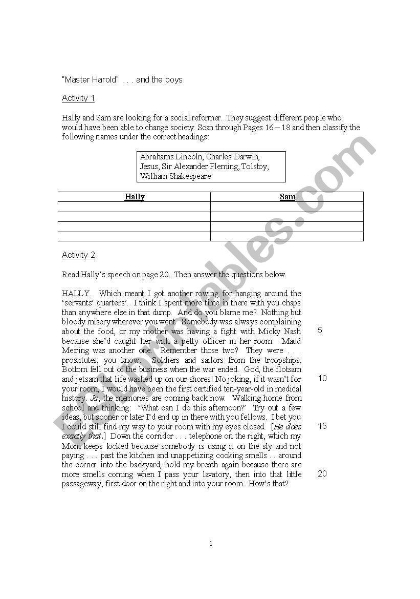 Master Harold and the Boys - Worksheet 4