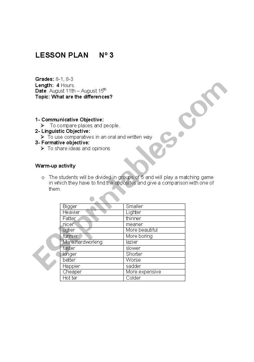What are the differences? worksheet