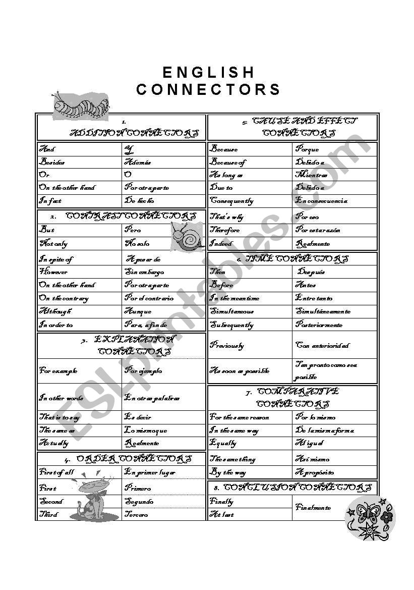 English Connectors worksheet