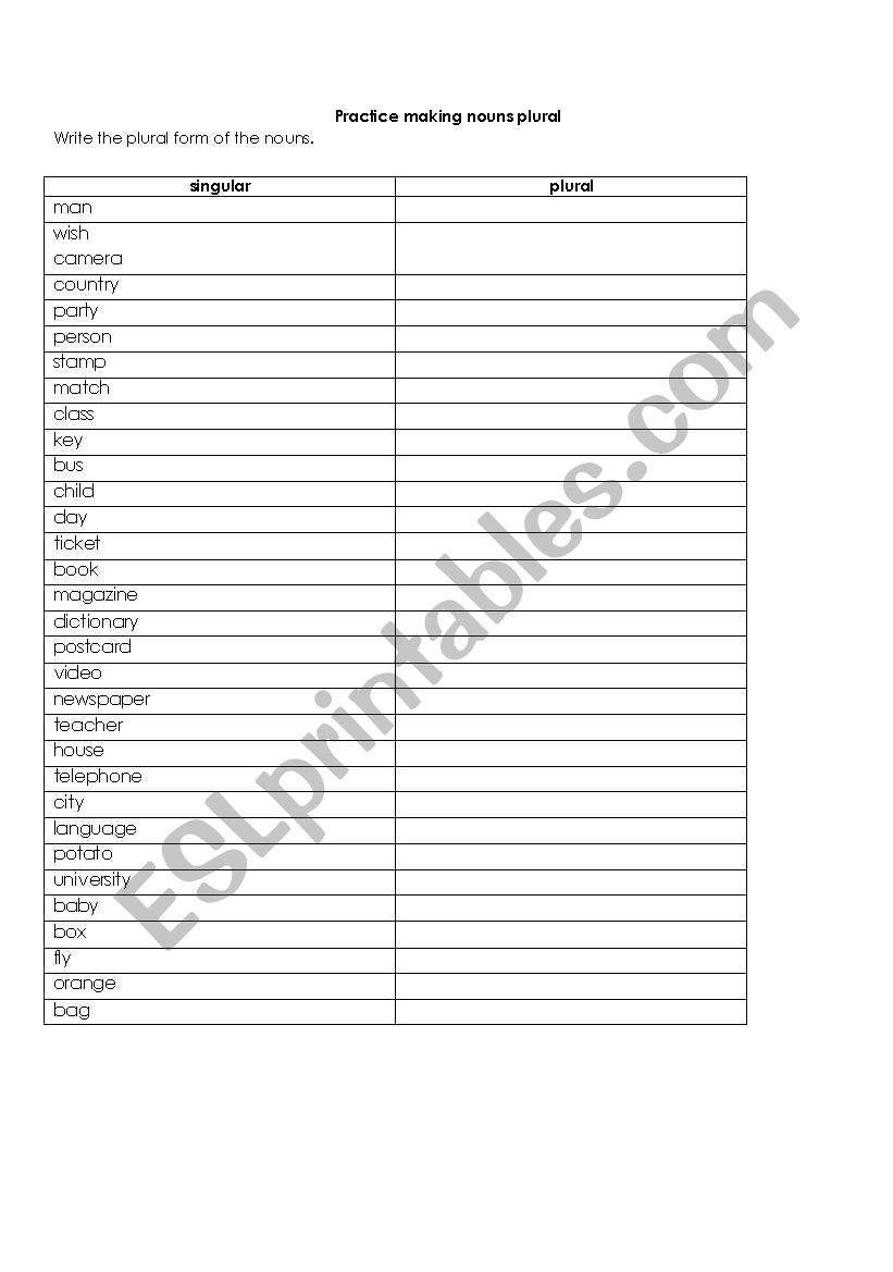 Practice making nouns plural worksheet