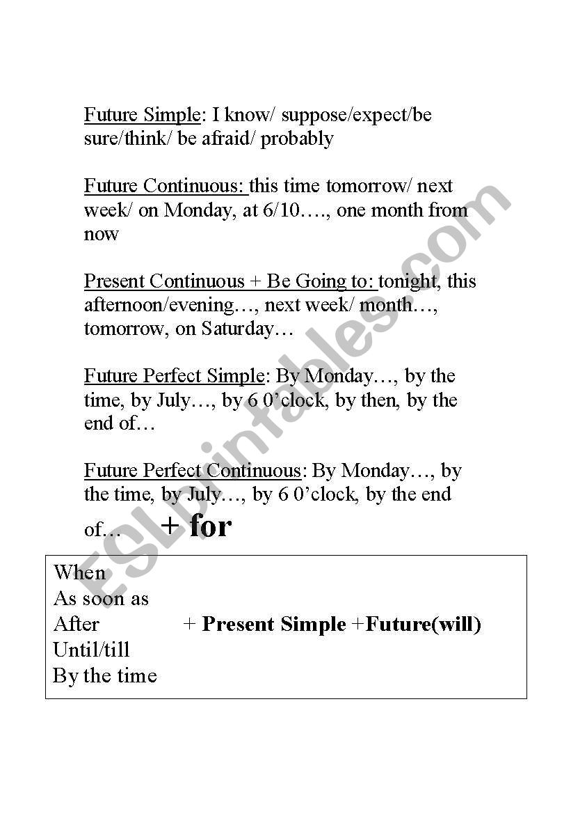 future time expressions worksheet