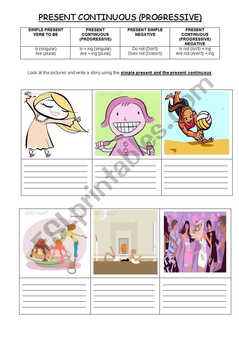 Present Continuous Review worksheet