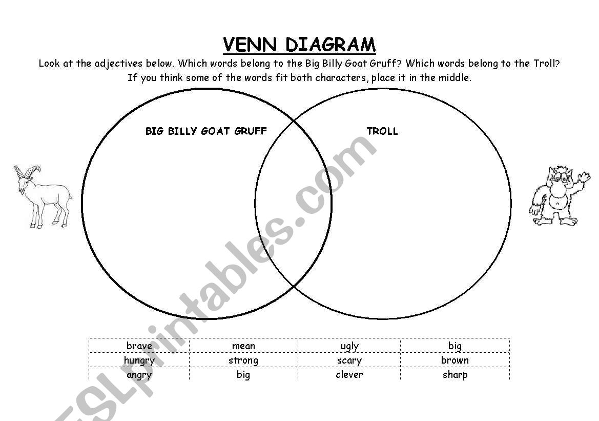Venn Diagram- 3 Billy Goats Gruff