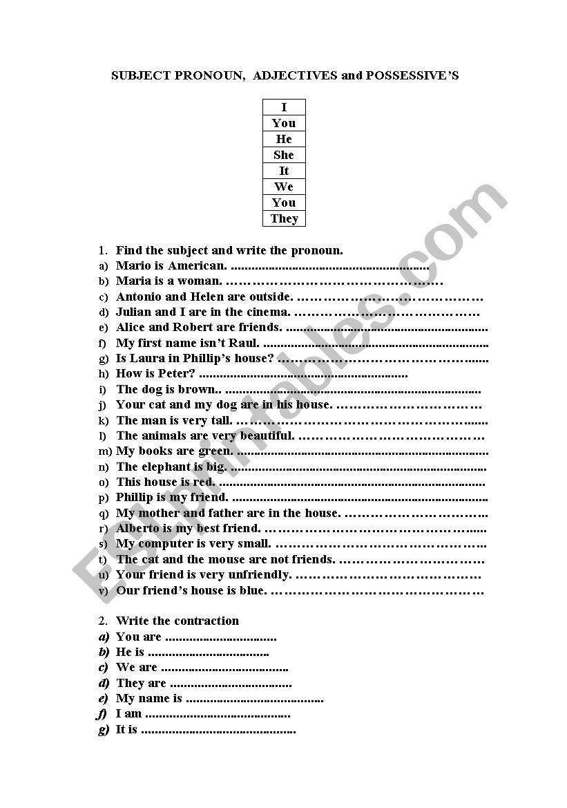 subject pronoun, adjectives and possessives