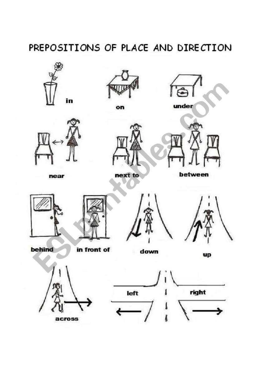 prepositions of place and direction