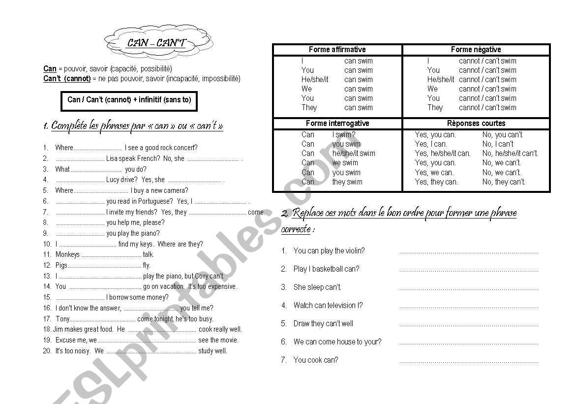 Can - Cant (theory + exercises) 