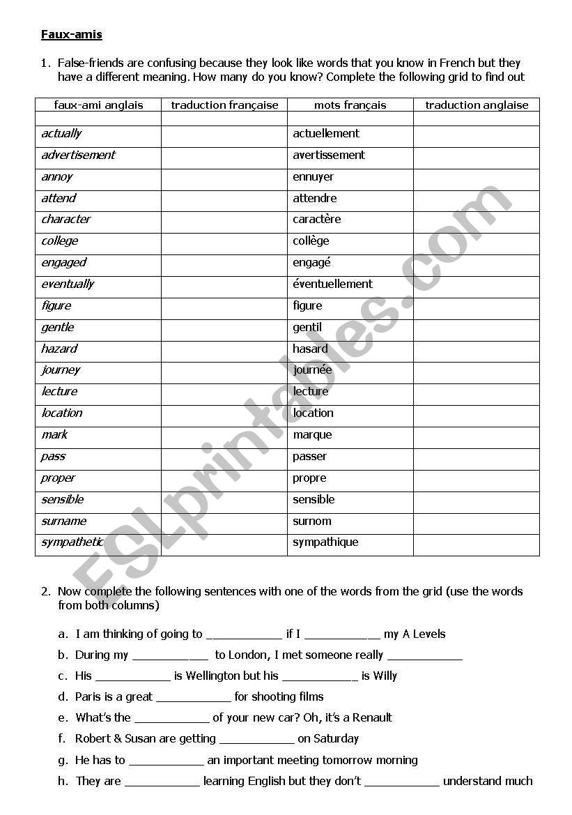 False friends (faux amis) worksheet