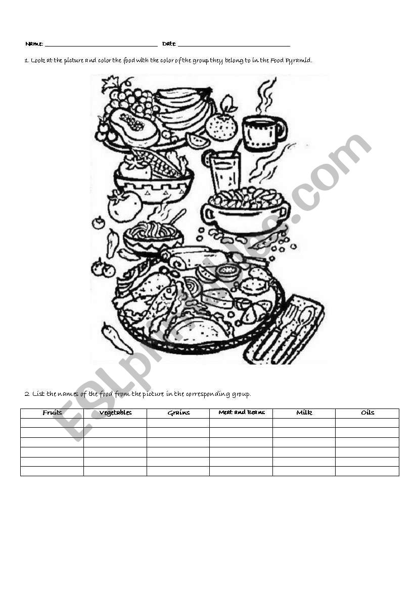 Healthy meal - New Food Pyramid