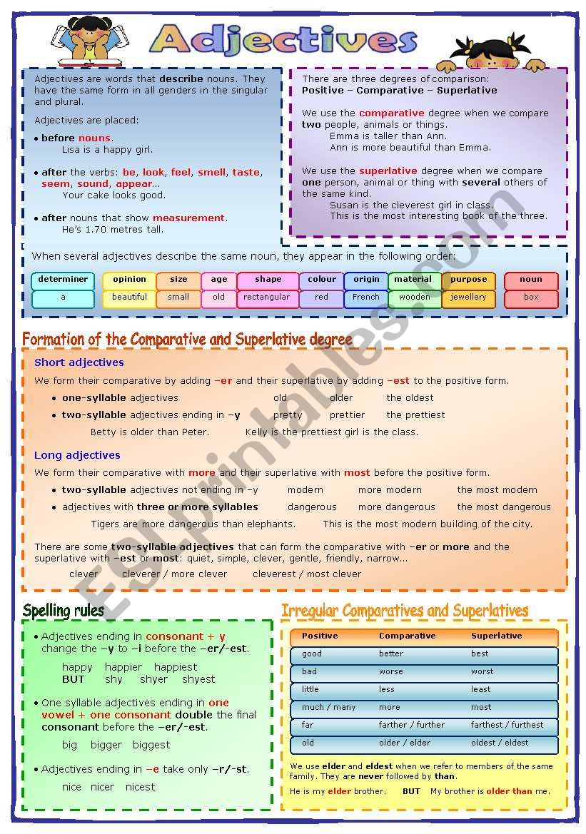 Adjectives: position, order and comparison