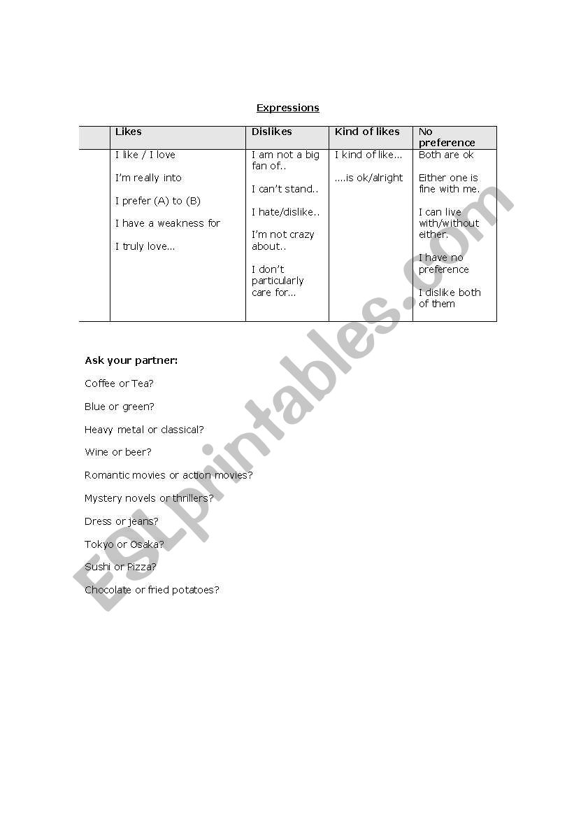 Like and Dislikes worksheet