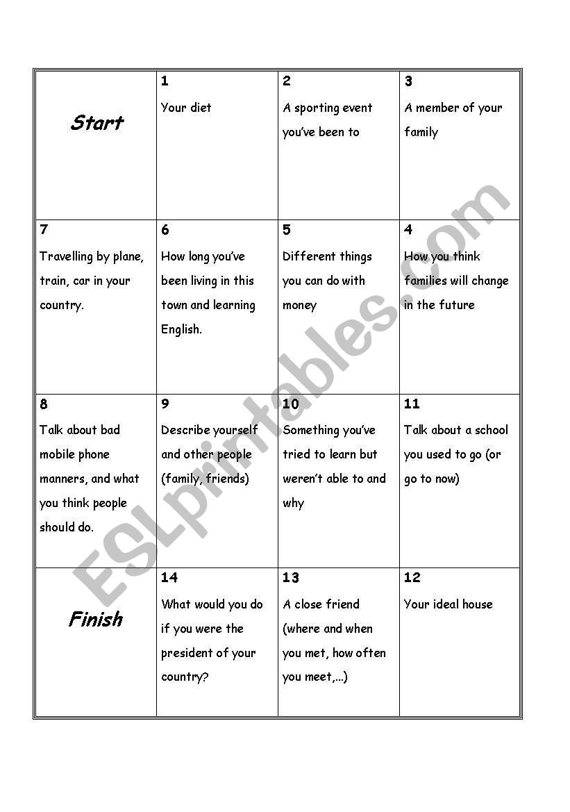 SPEAKING BOARD 1 worksheet