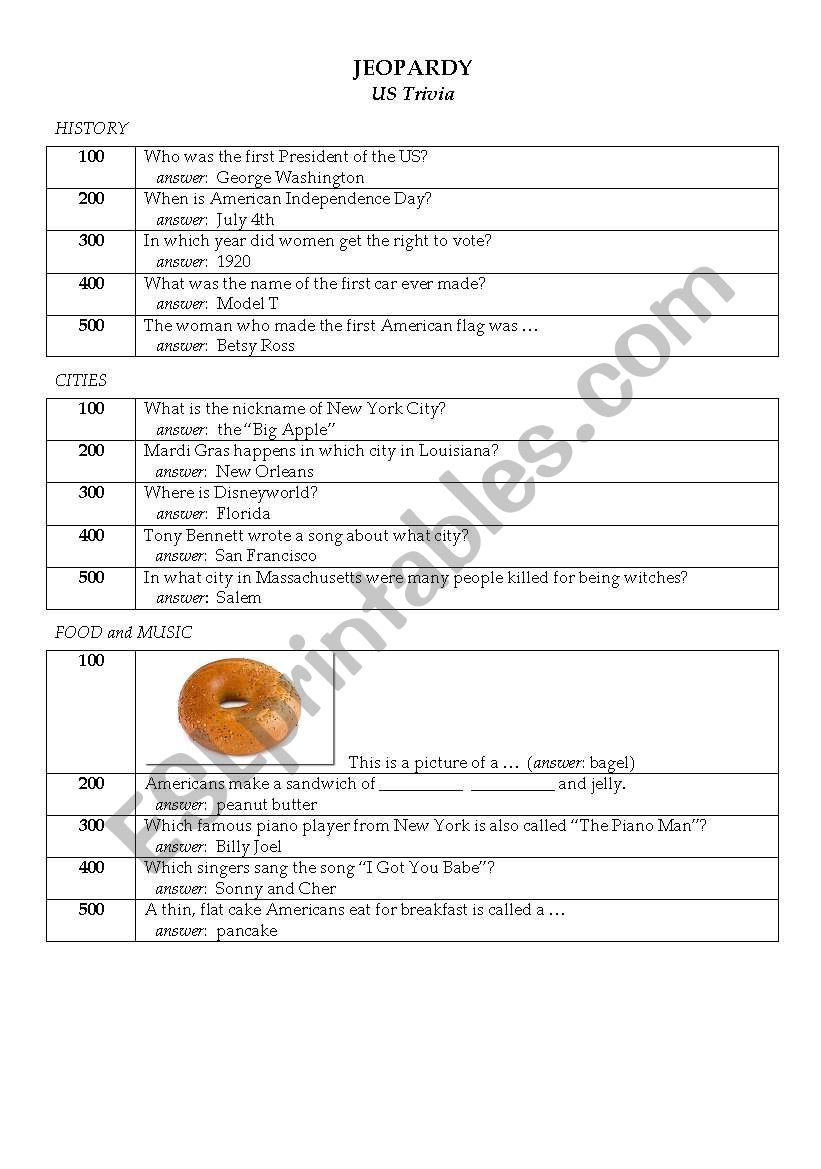 United States Jeopardy worksheet