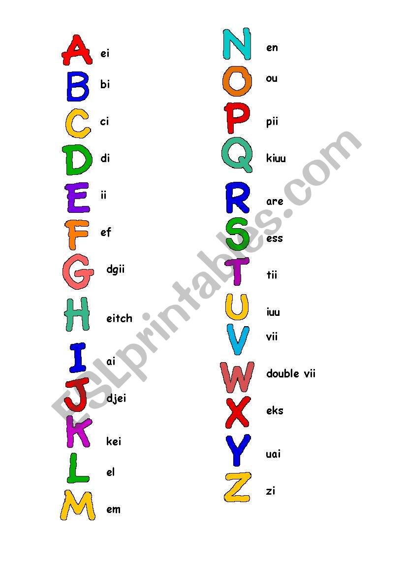 Alphabet (false phonetics) worksheet