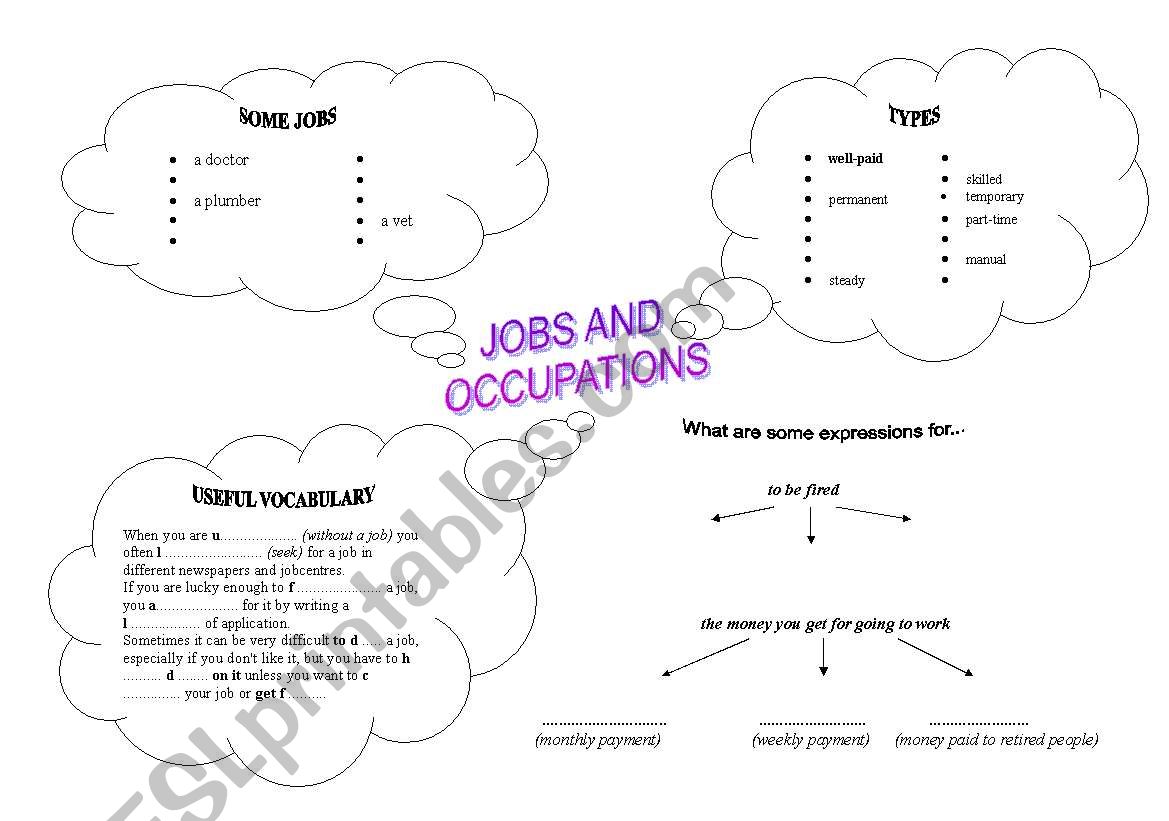 jobs worksheet