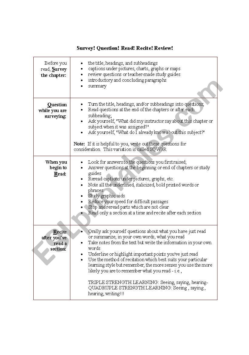 reading method worksheet