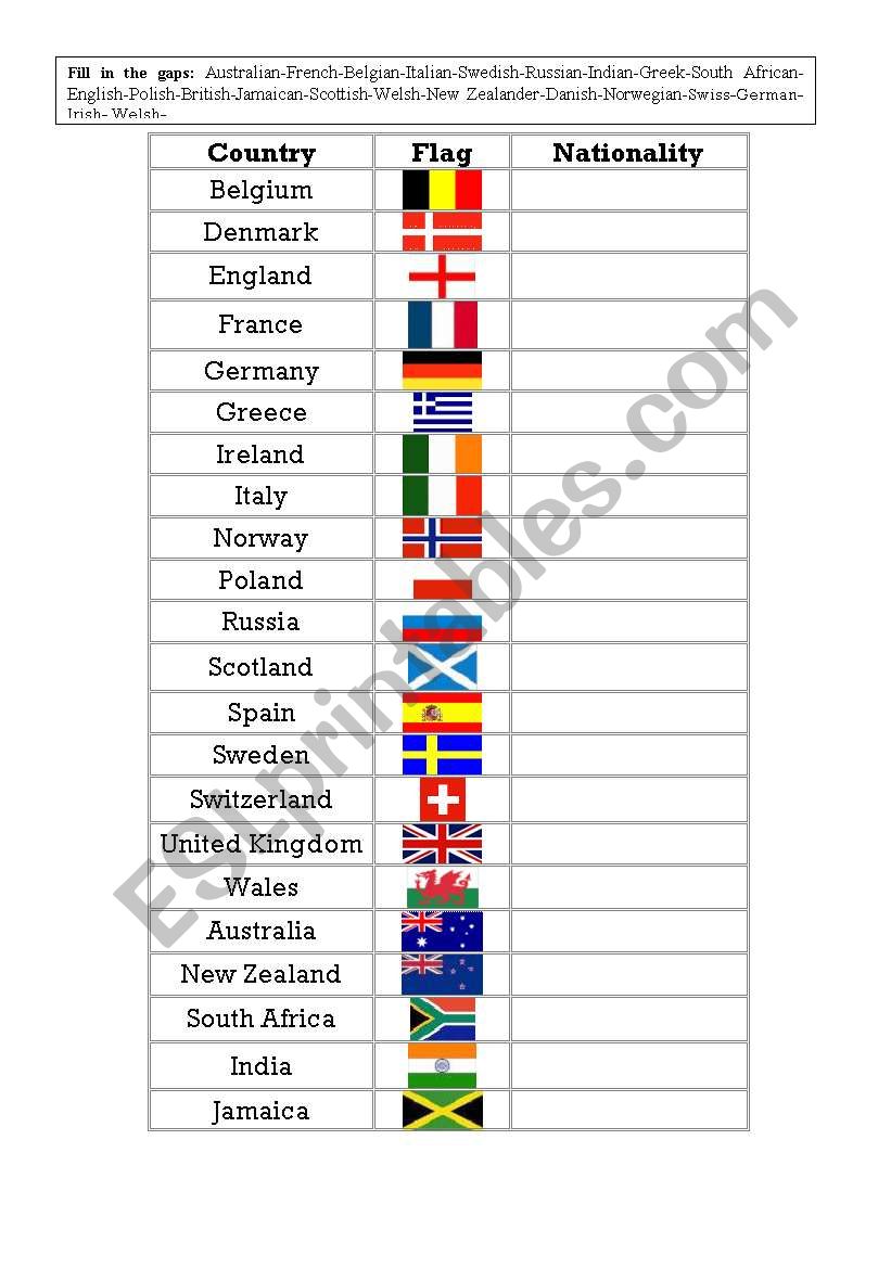 nationalities worksheet