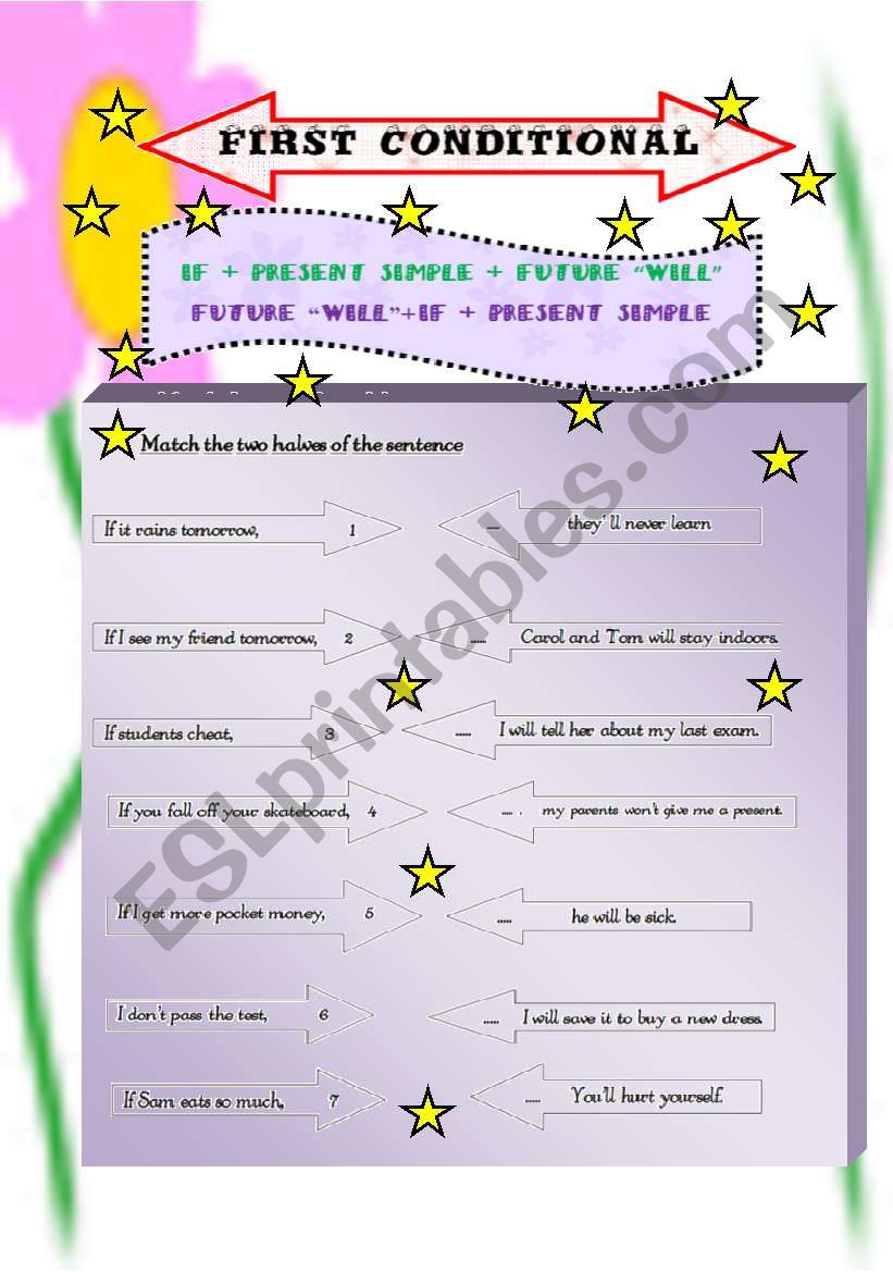 First conditional 1 worksheet