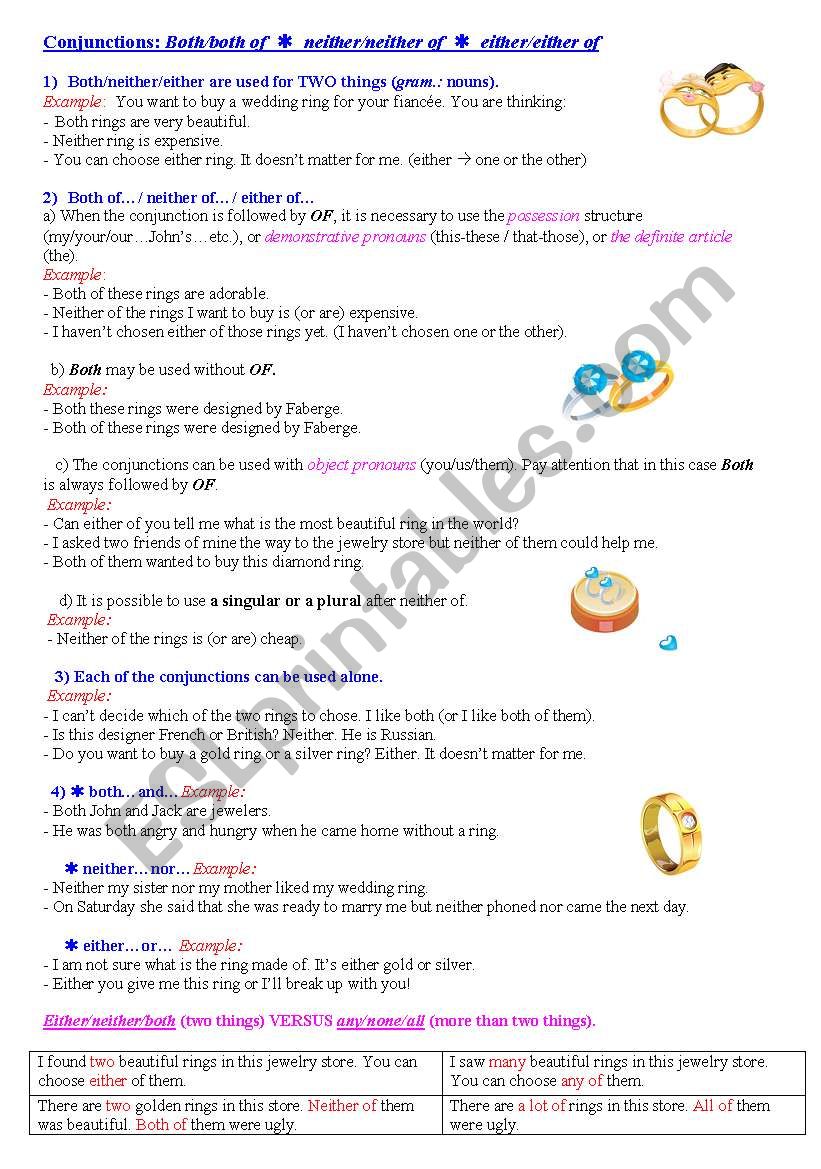 Both/Neither/Either worksheet