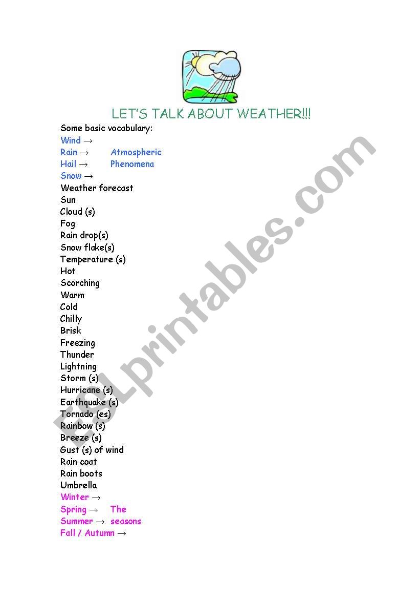 Weather Vocabulary worksheet