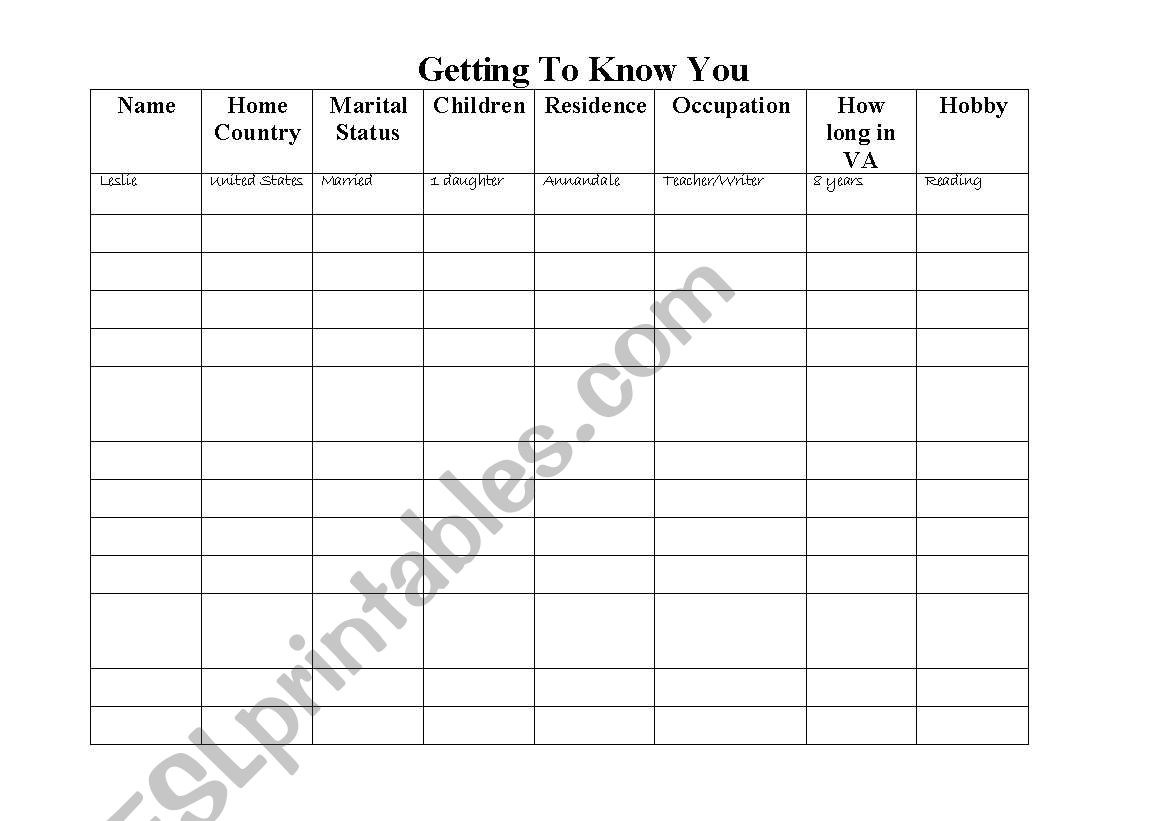 Getting To Know You worksheet