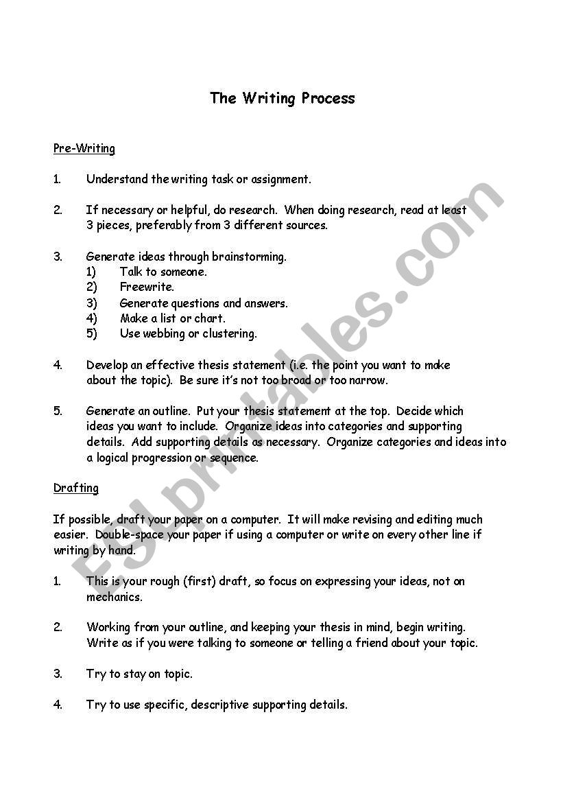 The Writing Process worksheet