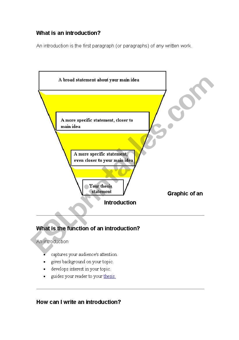 writing introduction worksheet