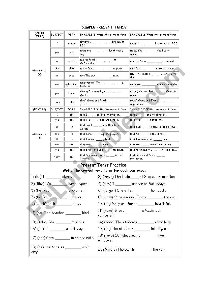 Present Simple worksheet