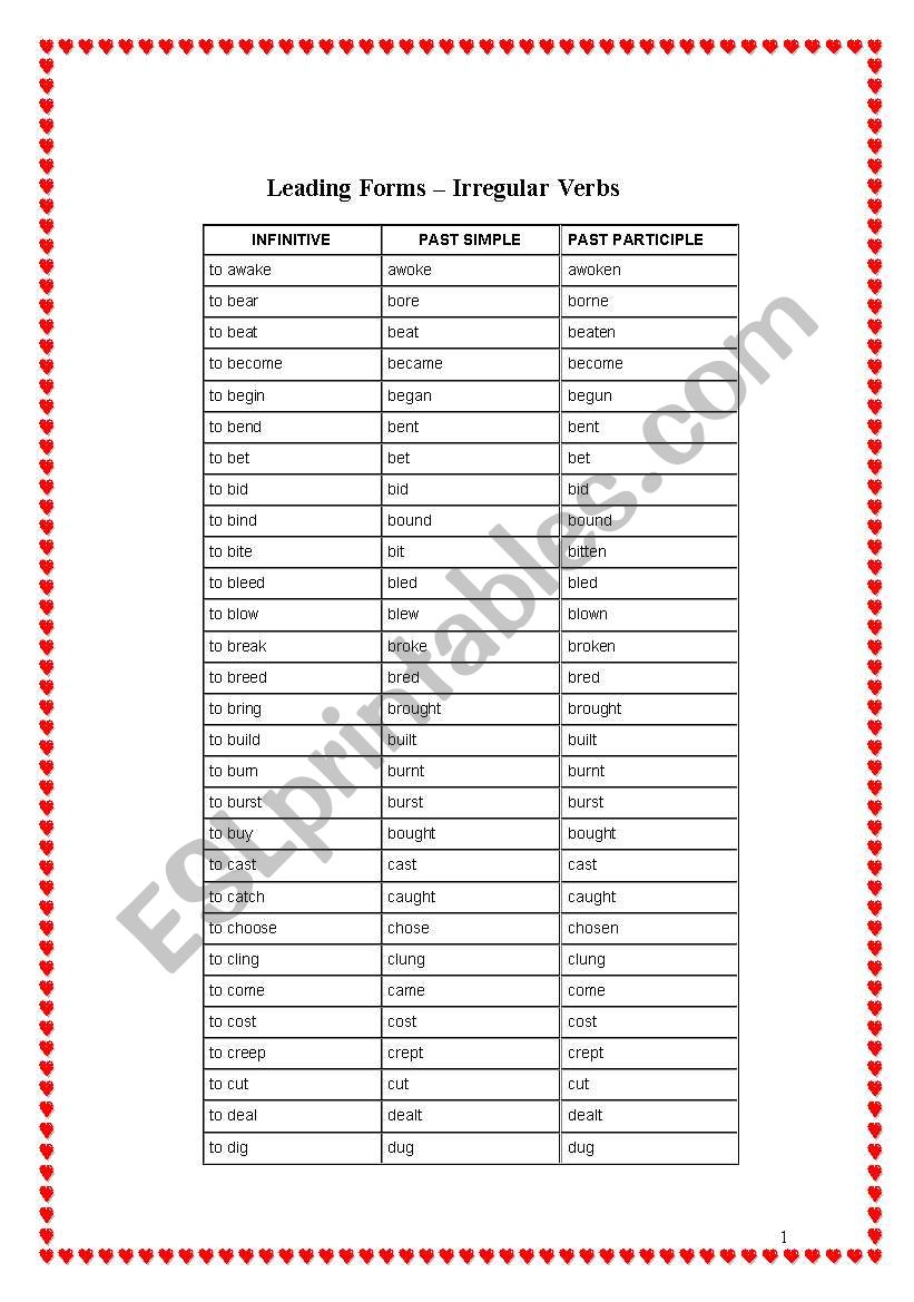 LEADING FORMS OF IRREGULAR VERBS