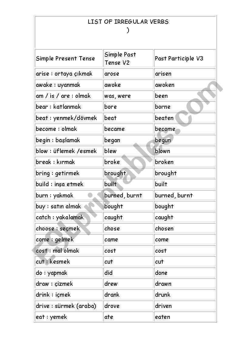 IRREGULAR VERBS worksheet