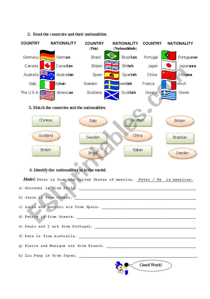 Countries and Nationalities worksheet