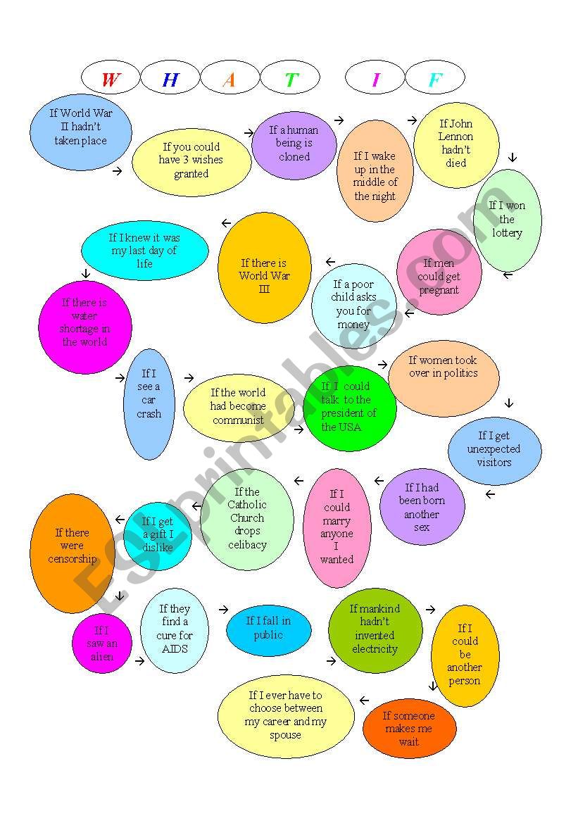 Mixed Conditionals board game worksheet