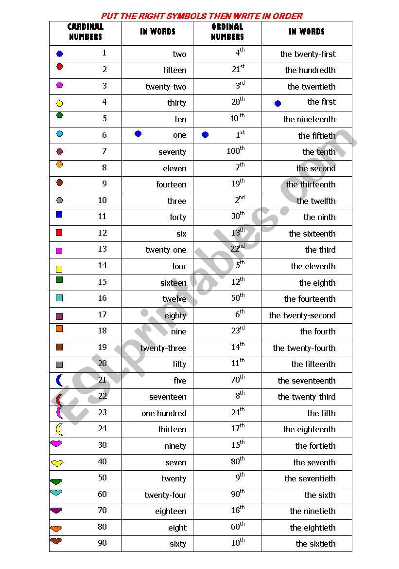 english-worksheets-cardinal-and-ordinal-numbers