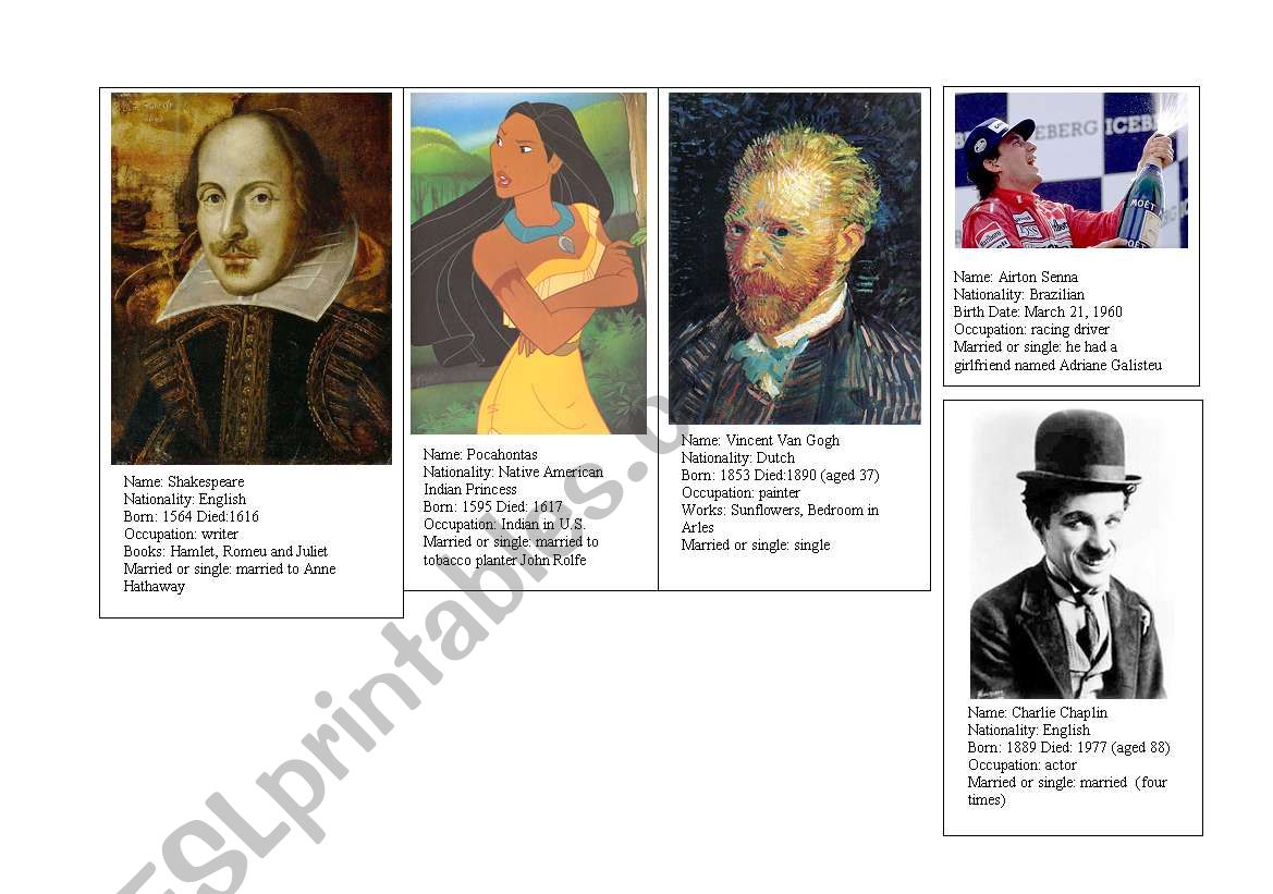 Famous people from the past worksheet