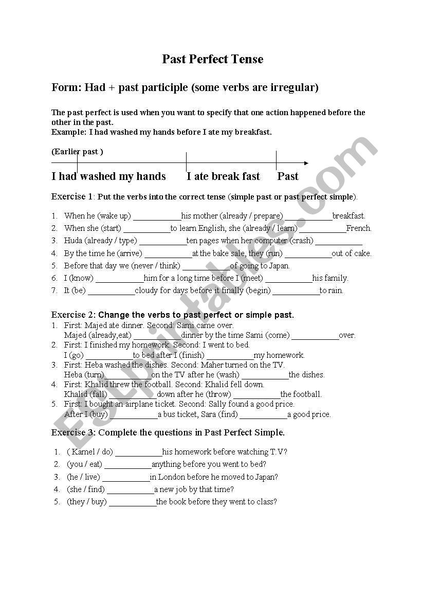 Worksheet On Perfect Tense For Grade 7
