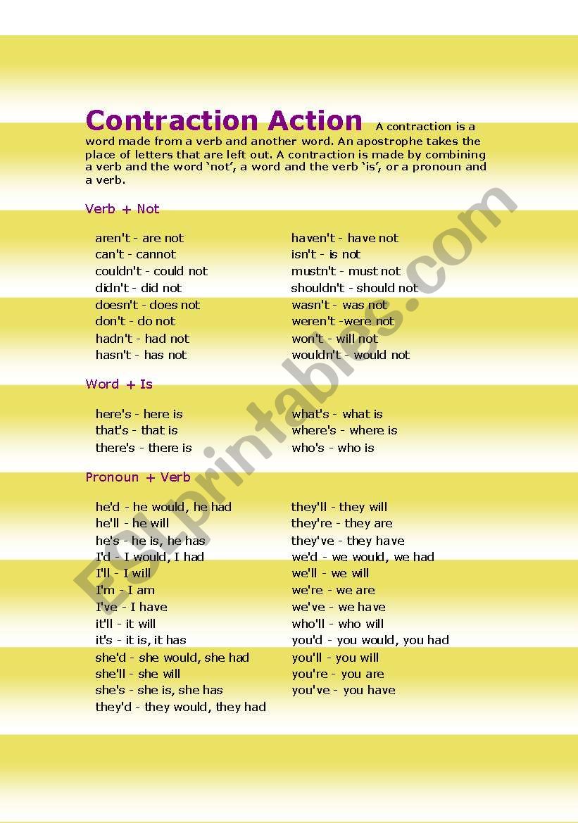 Contraction action guide worksheet