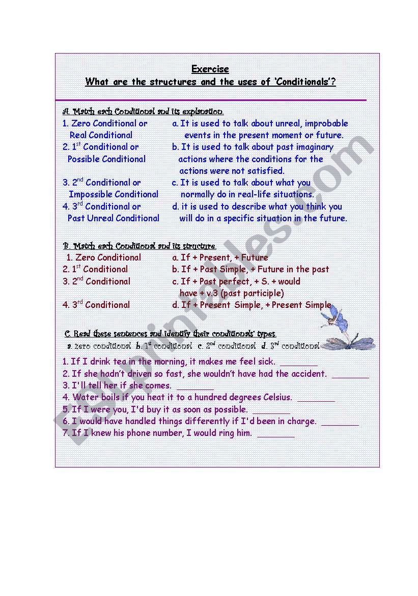 Conditionals worksheet