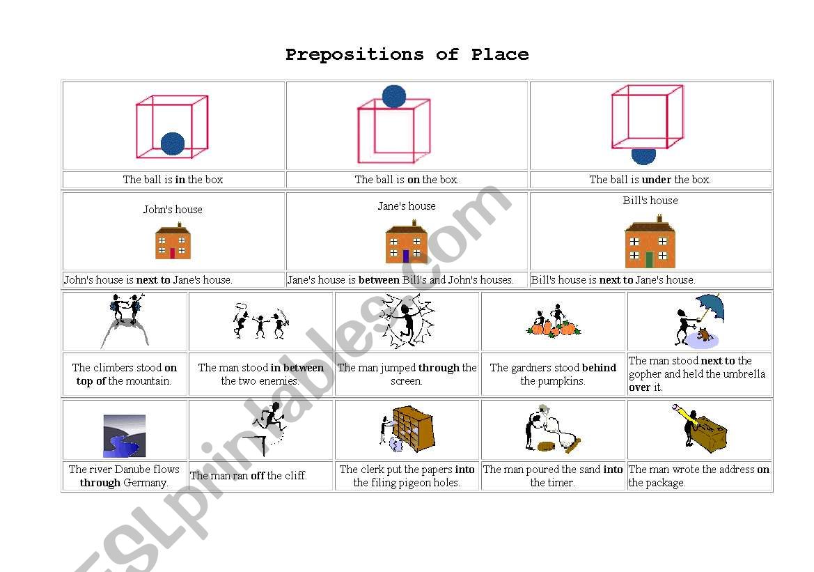 Prepositions of place worksheet