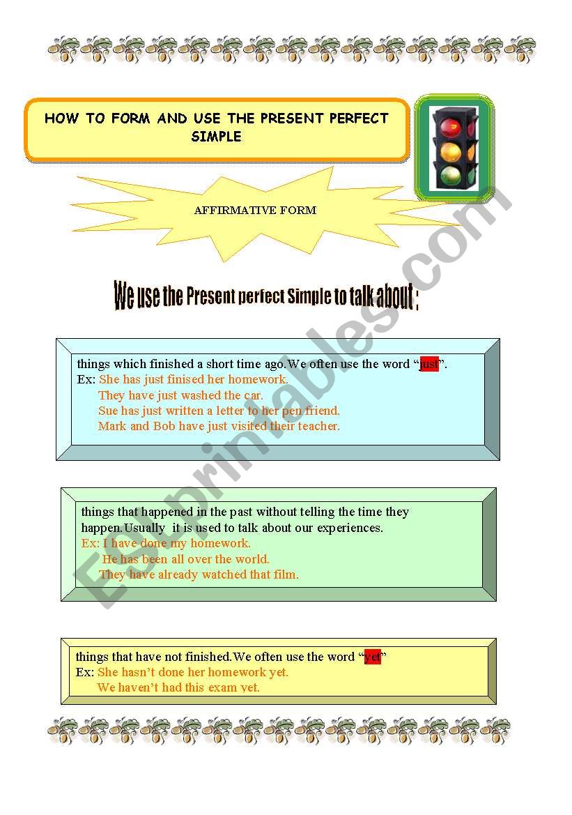 Present Perfect Simple form and how to use