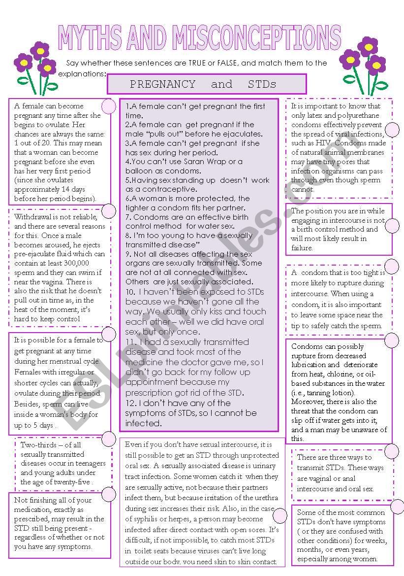 Pregnancy and STDs Myths.Reading