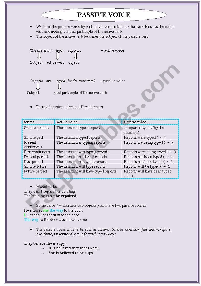 PASSIVE VOICE worksheet