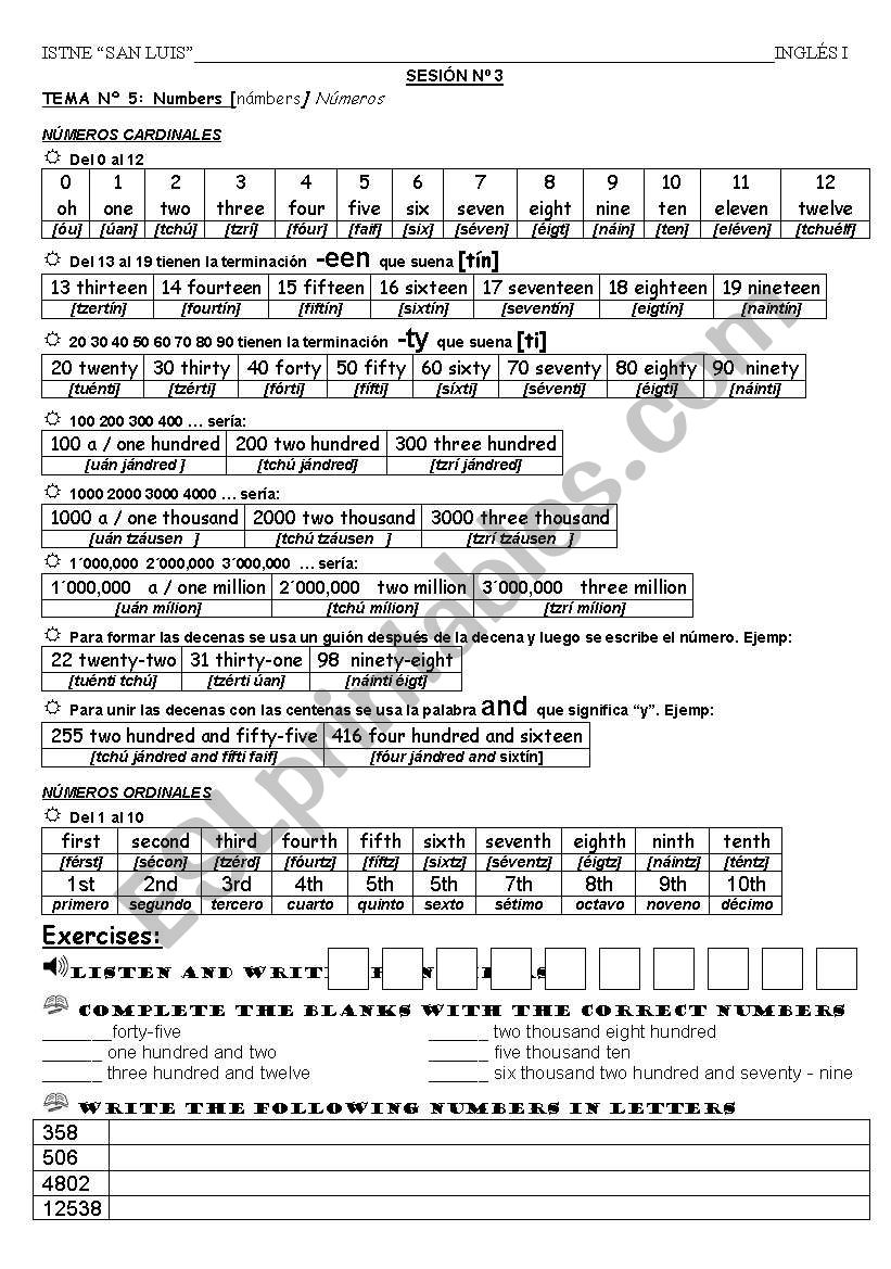 THE NUMBERS worksheet