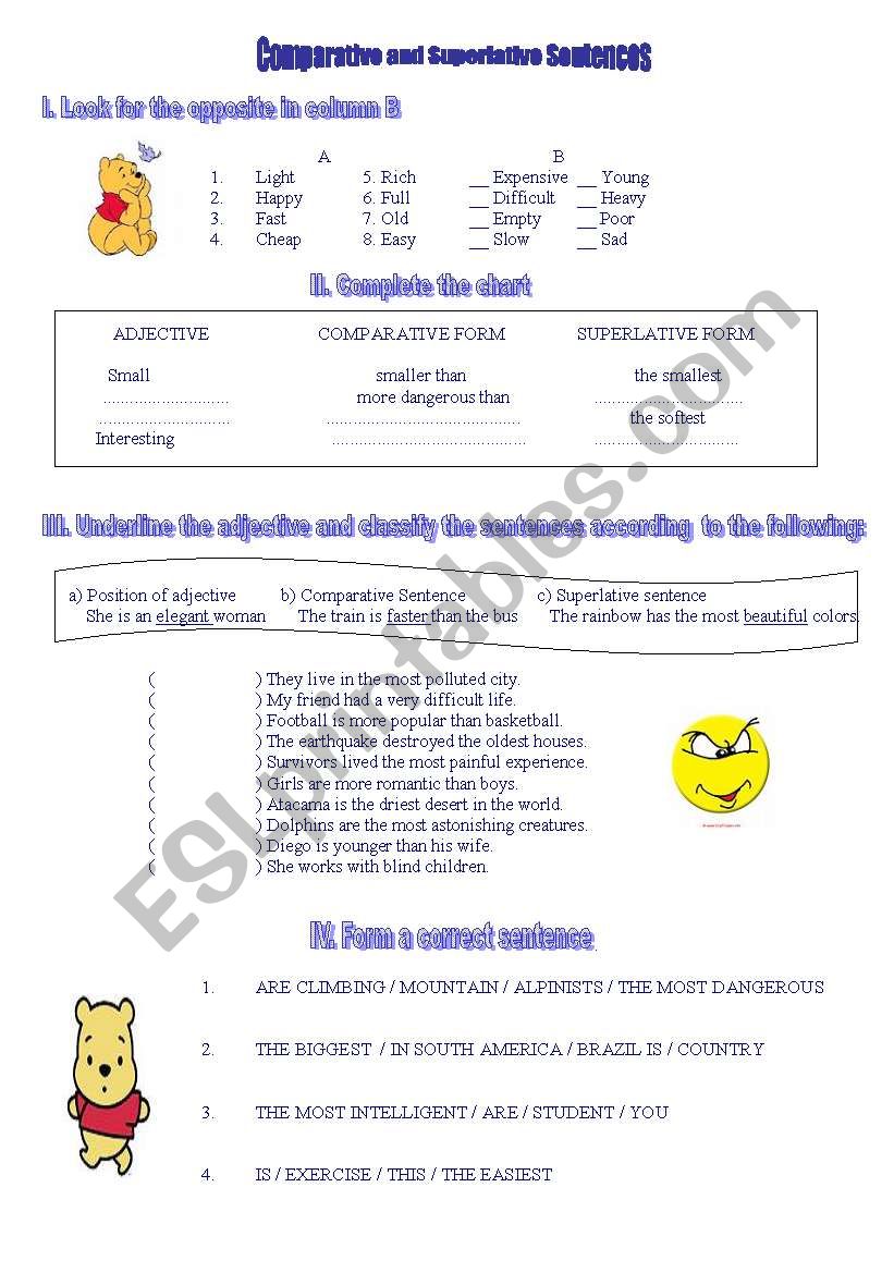 Comparative and Superlative Sentences